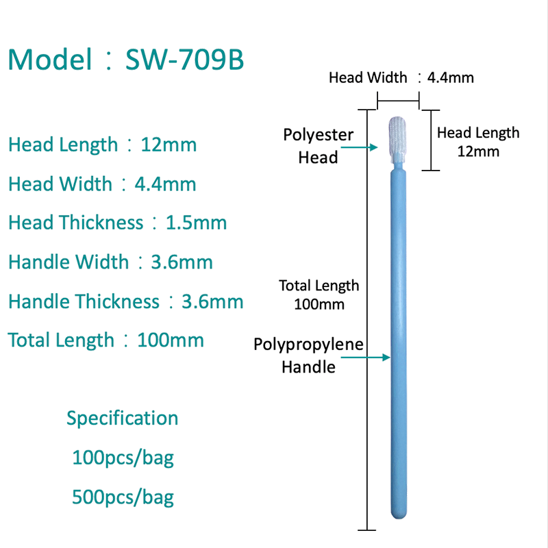 SW-709B Laser Edge Banding Poileistear Swab