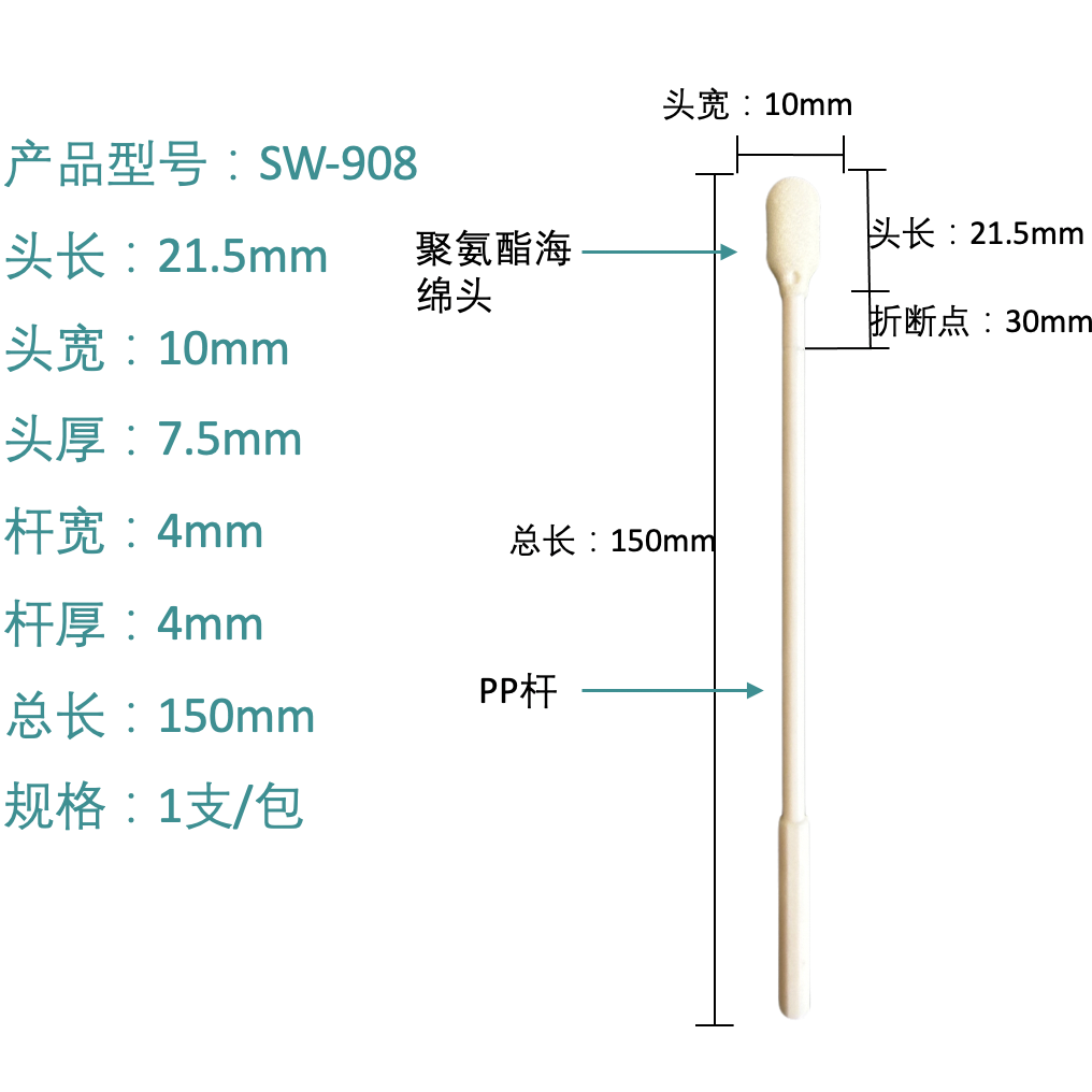 SW-908 Iarratasóir Leid Foam Polúireatán le Pointe Briste