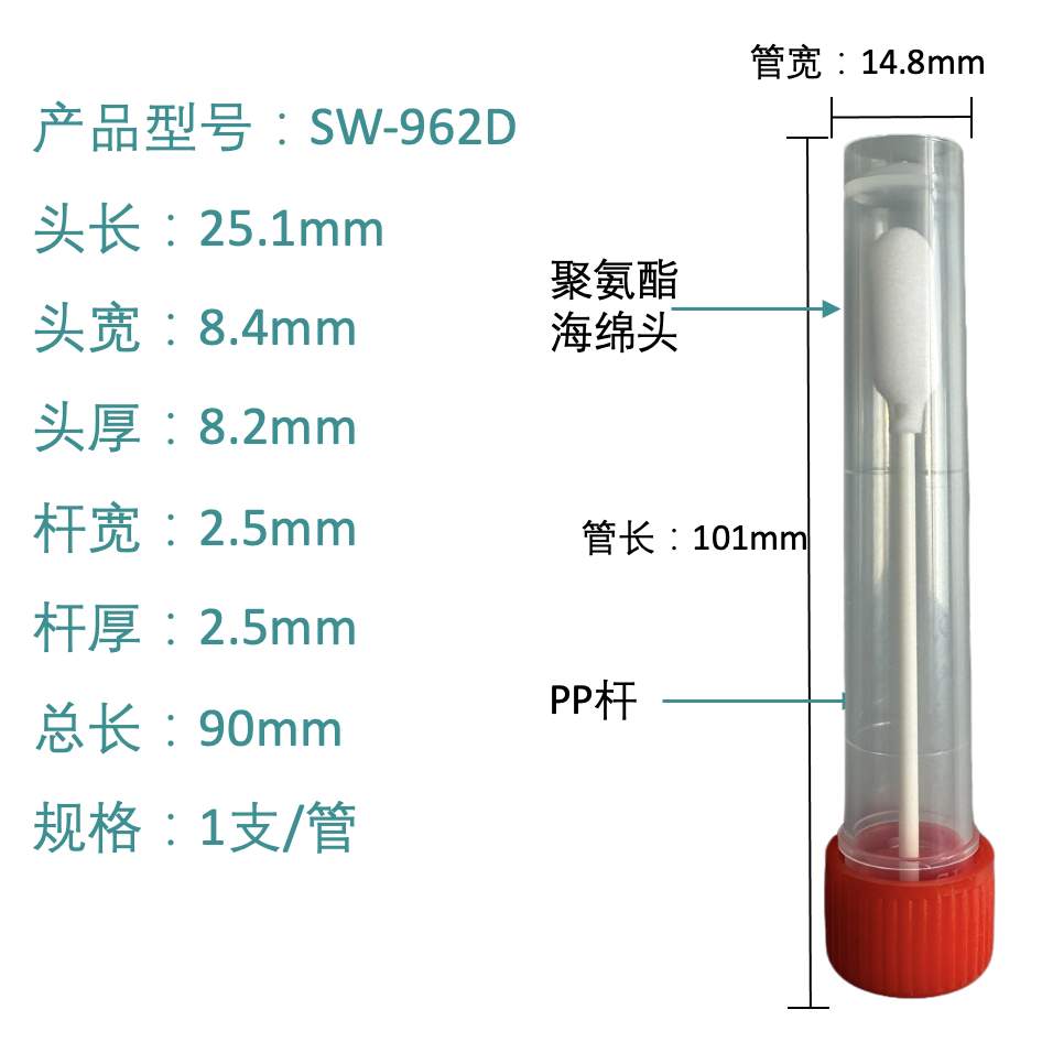 SW-962D Swab Glanta Beachtais (Leid Foam Polúireatán)